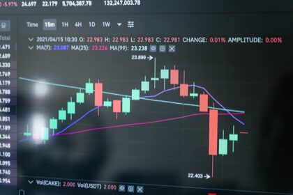 robot dog, stock market - Unitree Robotics、IPO準備本格化！中国ロボット大手の上場時期が決定
