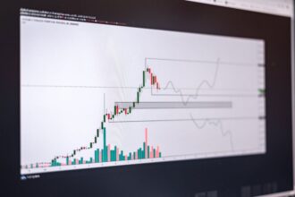China tech industry Stock market chart - アリババ、中国テック企業「鷹揚科技」の株式を3%減持へ – その背景と影響は?