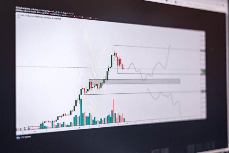 China tech industry Stock market chart - アリババ、中国テック企業「鷹揚科技」の株式を3%減持へ – その背景と影響は？