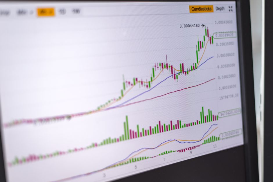 China stock chart - 中国株に注目！約200社が804億元超の大型配当を実施へ