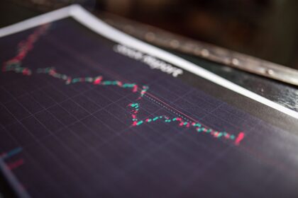 China financial district, Rising stock chart - 中国A株市場2026年上半期！業績急伸企業が続々、要注目銘柄は？
